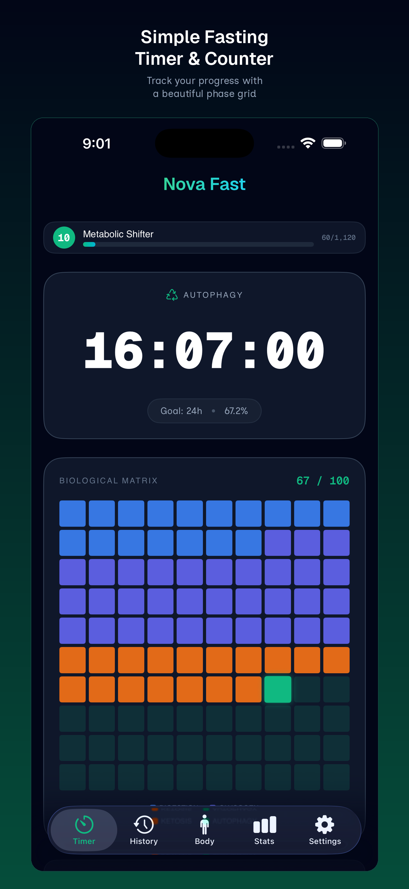 Nova Fast timer showing biological matrix and fasting progress