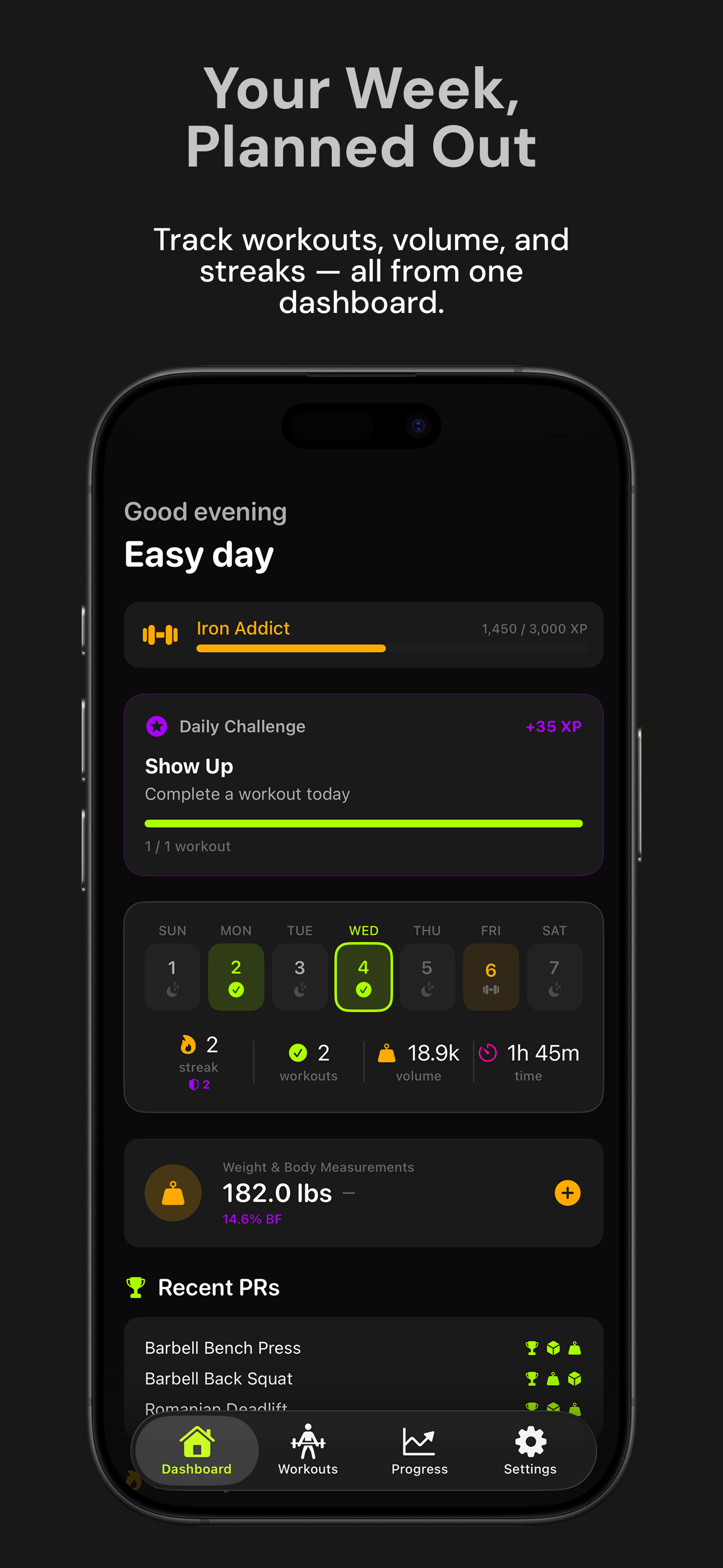 Plates dashboard showing daily challenge, weekly calendar, XP level, and body measurements