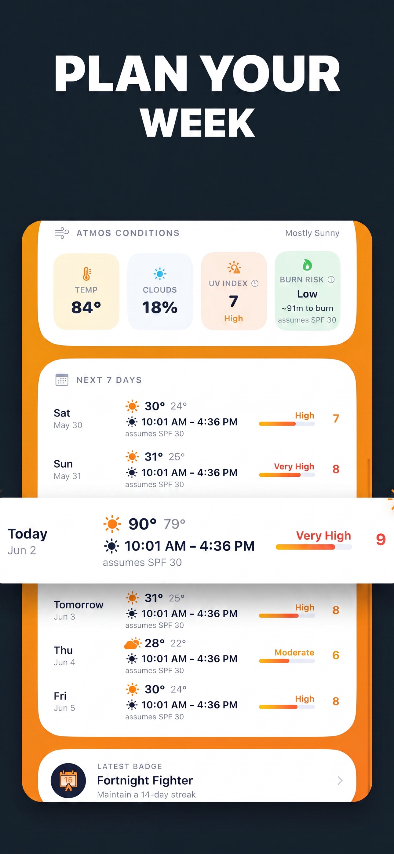 7-day UV forecast with per-day peaks and Tan Windows